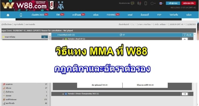 แทงเอ็มเอ็มเอ-w88-ปก