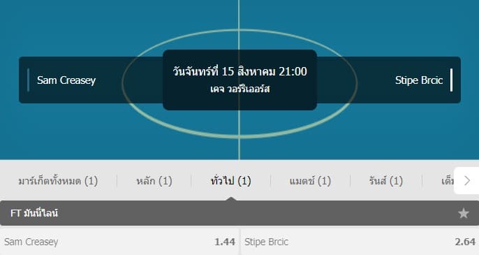 แทงเอ็มเอ็มเอ(MMA)-W88-1