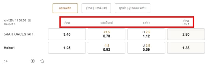 188BET-LoL-2.