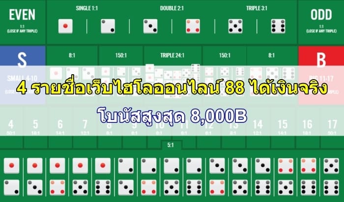 ไฮโลออนไลน์-88-featured-image