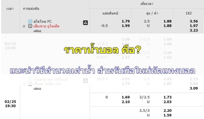 ราคาน้ำบอล-05