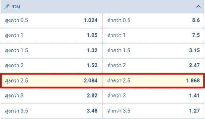 ราคาบอล2.5-1XBET-2