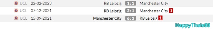 วิเคราะห์ฟุตบอล-Manchester-City-vs-RB-Leipzig-02