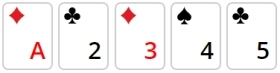 วิธีเล่น-Poker-5-ใบ-12