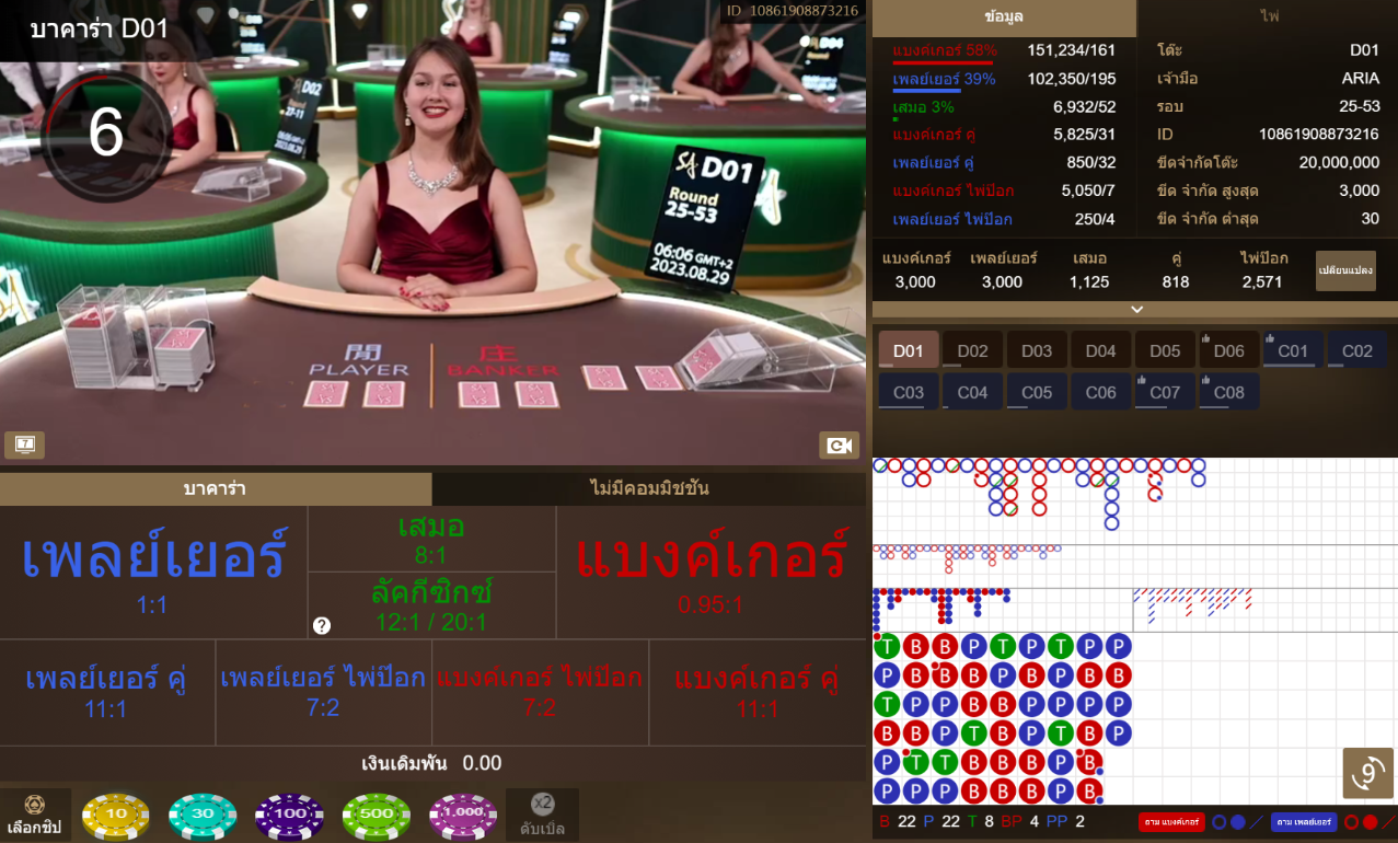 dafabet baccarat online casino game