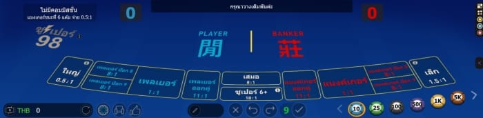 อัตราต่อรองบาคาร่า & การจ่ายเงินแก่ผู้ชนะที่ Dafabet