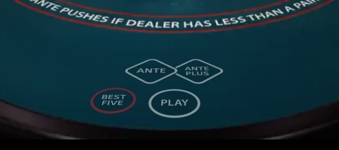 ประเภทเดิมพัน Poker & การจ่ายเงินที่แตกต่างกัน