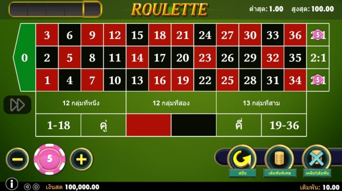 กั๊กเลข 12 แนวยาวในสูตร 2 รุม 1