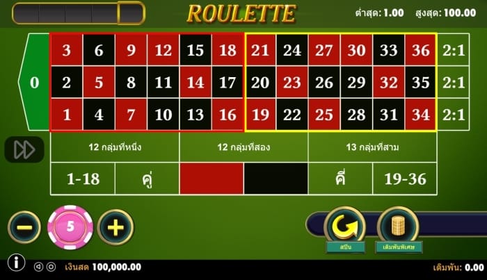 เดิมพันหมายเลขเดี่ยวเซ็ทครึ่งกระดาน Roulette