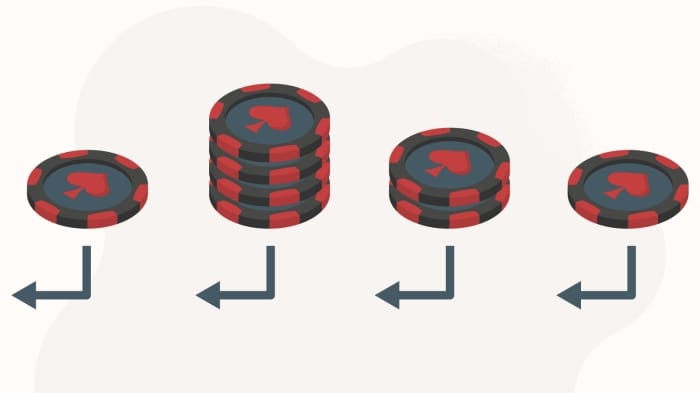 สูตรรูเล็ต ขั้นเทพ 5: การเดินเงิน Reverse Martingale