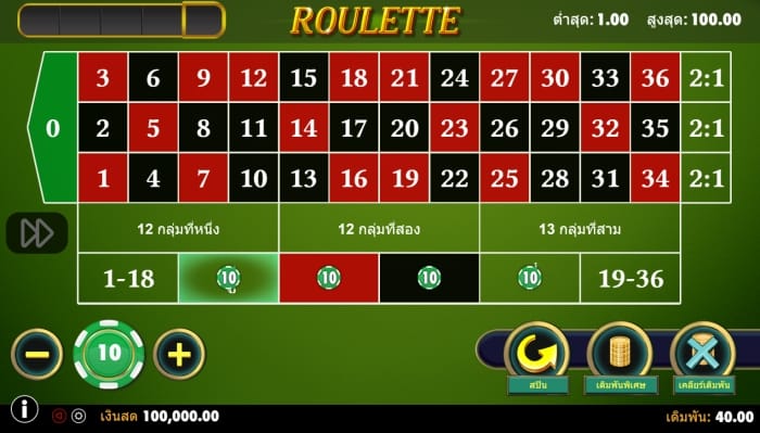 วางเดิมพันแดง/ดำ & คู่/คี่ ด้วยกลยุทธ์ Andrucci