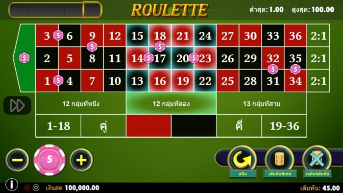 แทงเลขเดี่ยวจากหมายเลขกำพร้า 8 ตัว