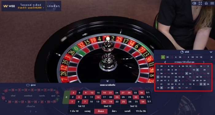 สูตรรูเล็ต ขั้นเทพ 8: เดิมพันค่อมเลขซ้ำ