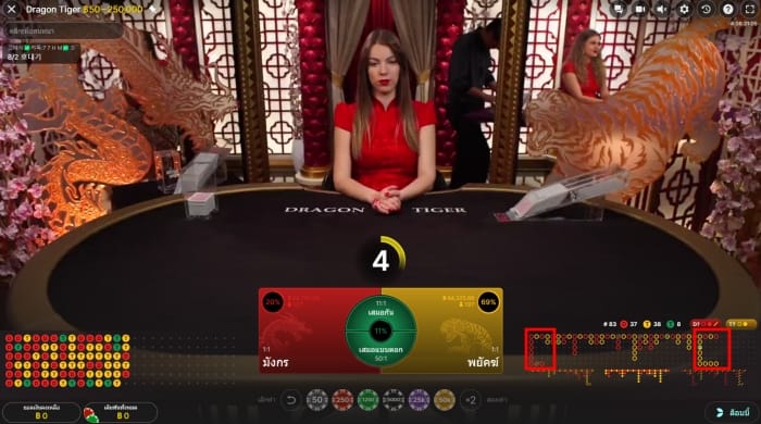 สูตรเค้าไพ่หางมังกร