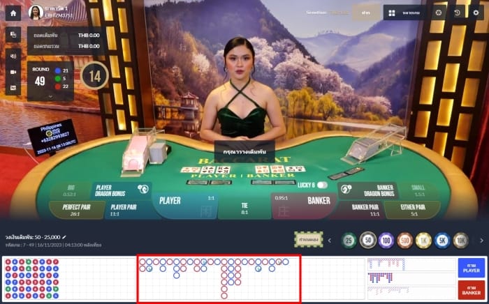 ศึกษา Road Maps Baccarat