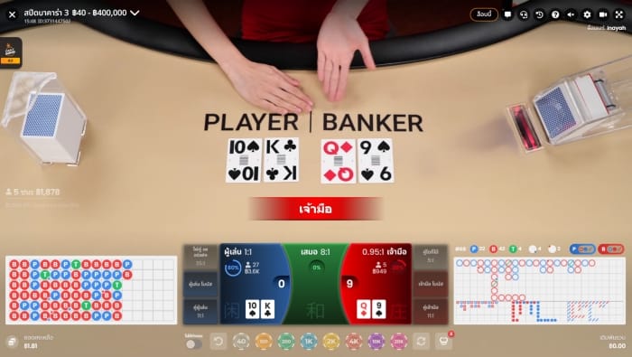 เลี่ยงเดิมพัน Speed Baccarat สำหรับมือใหม่
