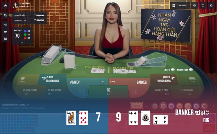 ประเภทเดิมพันที่ดีที่สุด คือ Banker