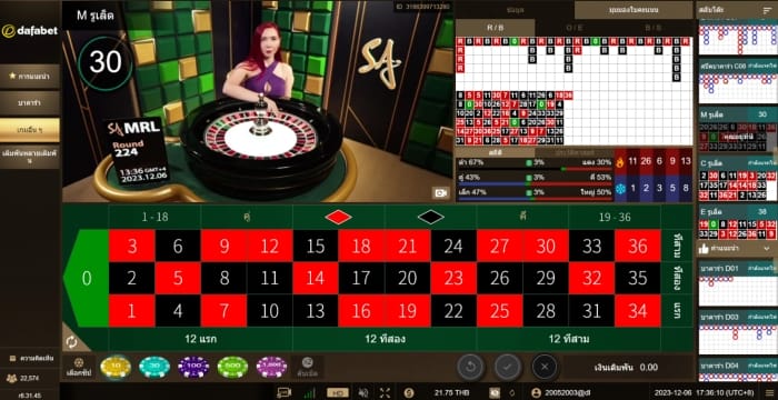 Dafabet เว็บรูเล็ตออนไลน์ - โบนัส 100% สูงสุด 3,500 บาท
