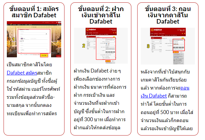 Dafabet Casino