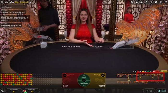 สูตรเค้าไพ่สองตัวตัด