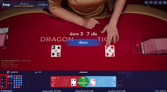สูตรเค้าไพ่ Tiger