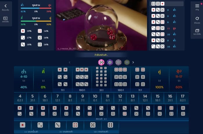 Dafabet เว็บไฮโลออนไลน์ - ใบอนุญาต Antillephone